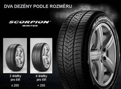 Pirelli S-WNT N0 265/50 R19