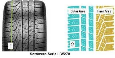 Pirelli W270S2 MO 275/35 R19